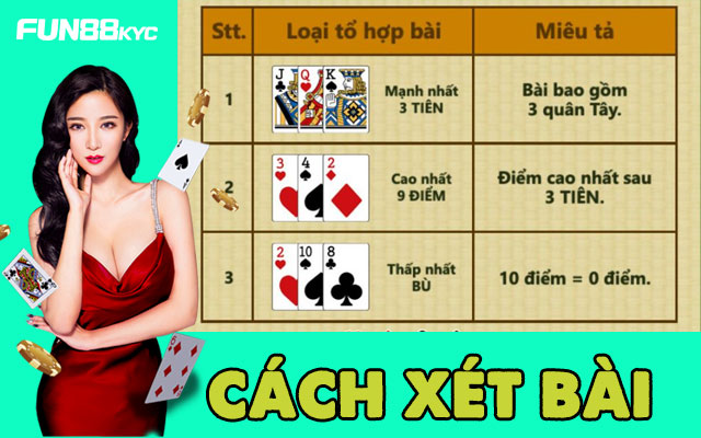Cách Chơi Bài Cào Fun88 Sao Cho Chuẩn? Chiến Lược Giúp Bạn Hốt Bạc! 4 Xếp hạng điểm số trong cách chơi bài cào Fun88